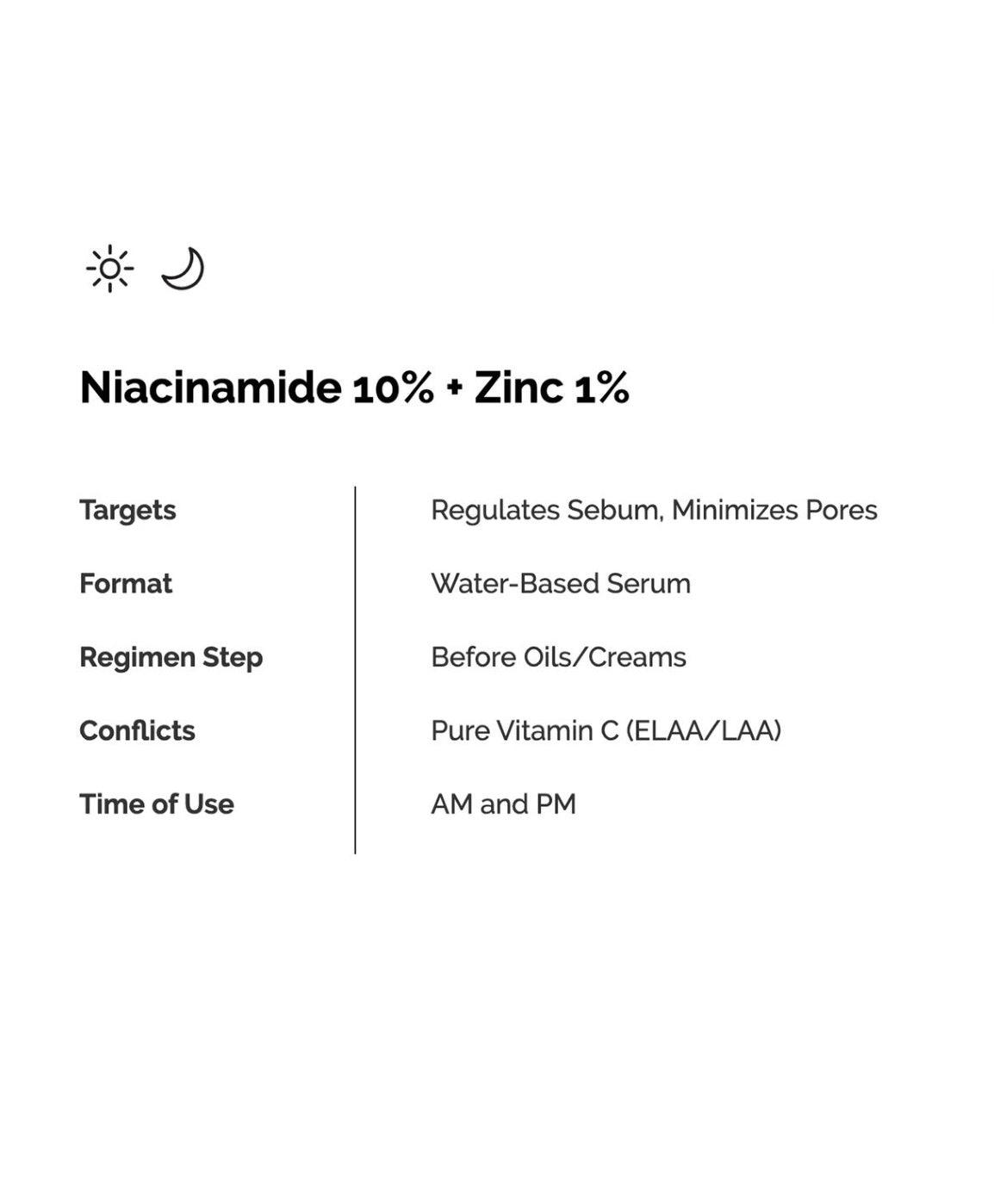 Niacinamide by The Ordinary in UAE, Dubai and Abu Dhabi at Shopey